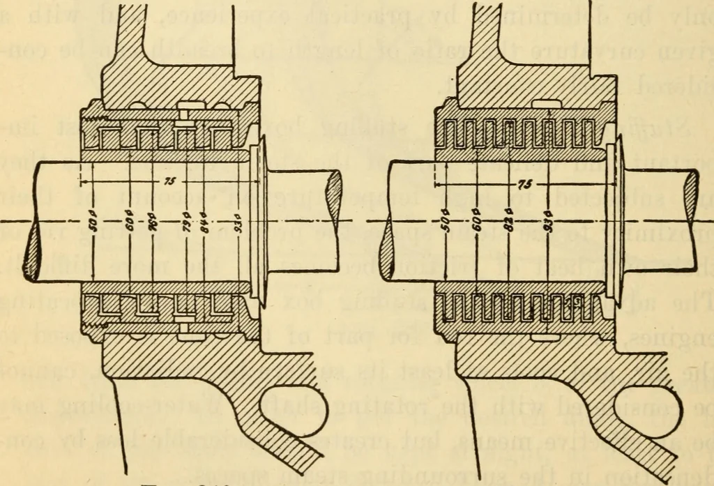 An illustration from Twentieth century handbook for steam engineers and electricians, with questions and answers; a practical nontechnical treatise .., 1916, leaf 601