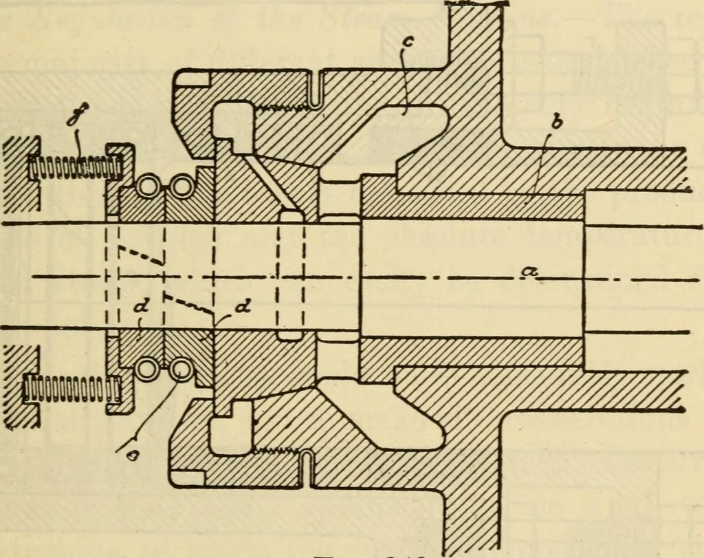 An illustration from Twentieth century handbook for steam engineers and electricians, with questions and answers; a practical nontechnical treatise .., 1916, leaf 602