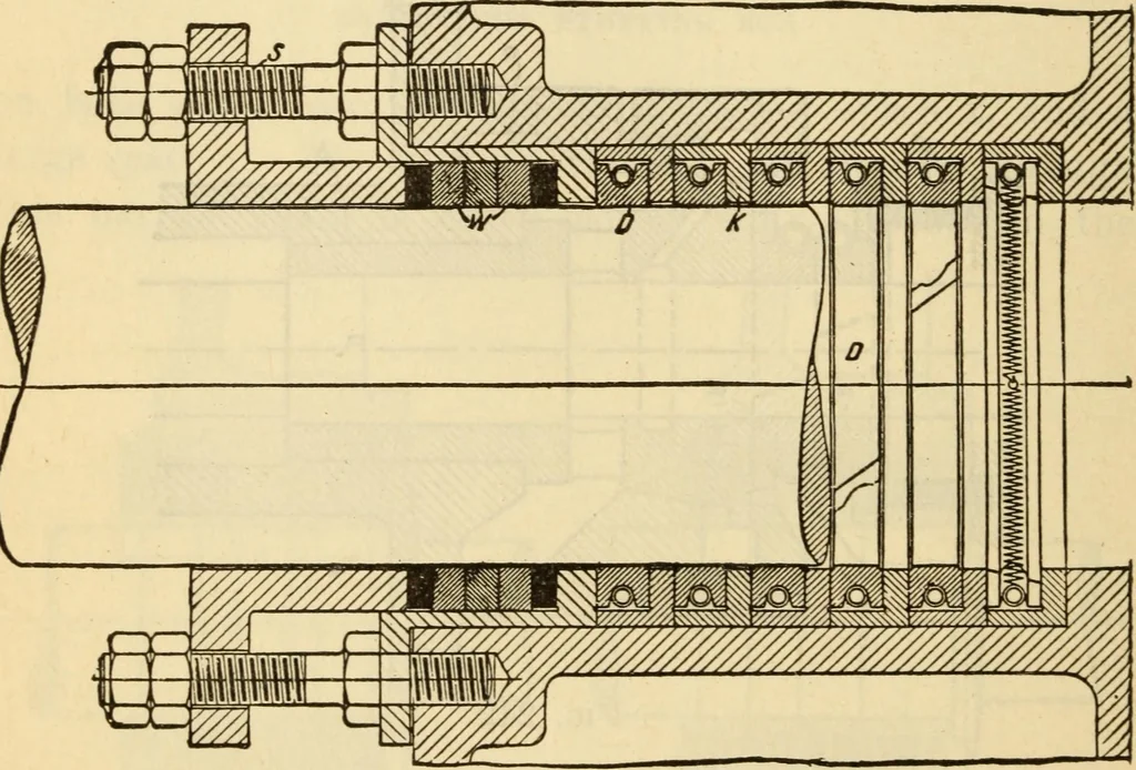 An illustration from Twentieth century handbook for steam engineers and electricians, with questions and answers; a practical nontechnical treatise .., 1916, leaf 603