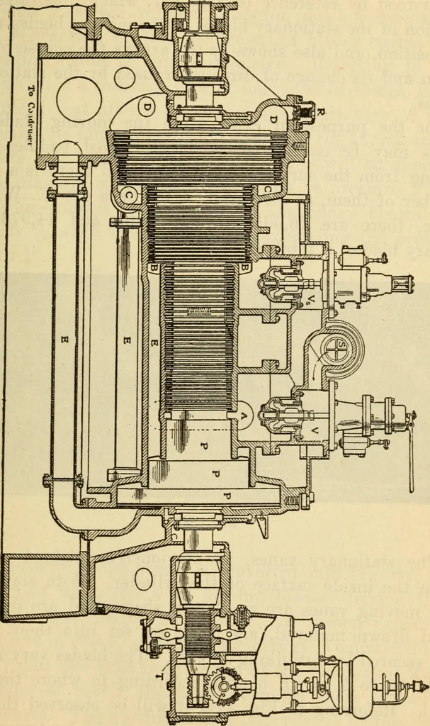 An illustration from Twentieth century handbook for steam engineers and electricians, with questions and answers; a practical nontechnical treatise .., 1916, leaf 608