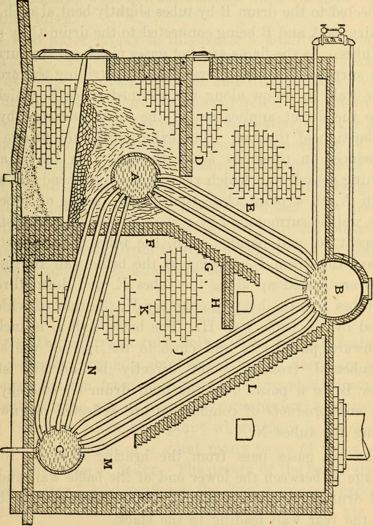 An illustration from Twentieth century handbook for steam engineers and electricians, with questions and answers; a practical nontechnical treatise .., 1916, leaf 62