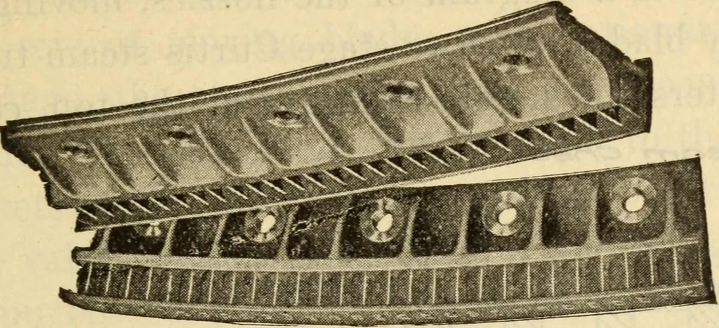 An illustration from Twentieth century handbook for steam engineers and electricians, with questions and answers; a practical nontechnical treatise .., 1916, leaf 628