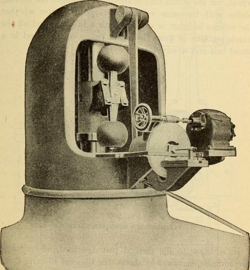 An illustration from Twentieth century handbook for steam engineers and electricians, with questions and answers; a practical nontechnical treatise .., 1916, leaf 632