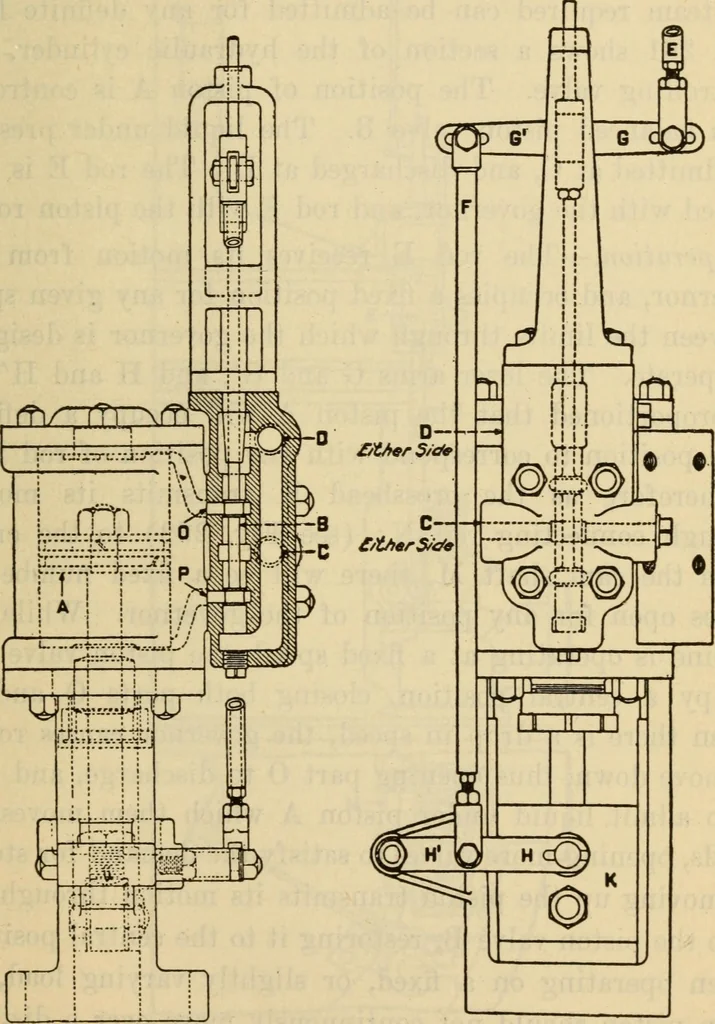 An illustration from Twentieth century handbook for steam engineers and electricians, with questions and answers; a practical nontechnical treatise .., 1916, leaf 634