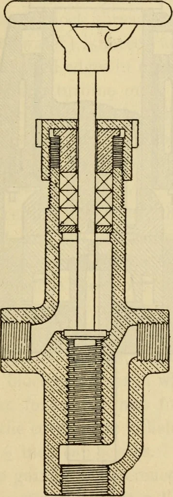 An illustration from Twentieth century handbook for steam engineers and electricians, with questions and answers; a practical nontechnical treatise .., 1916, leaf 640