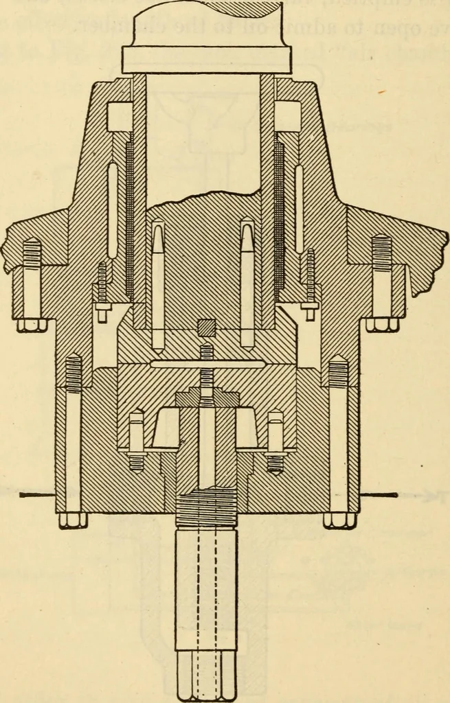 An illustration from Twentieth century handbook for steam engineers and electricians, with questions and answers; a practical nontechnical treatise .., 1916, leaf 641