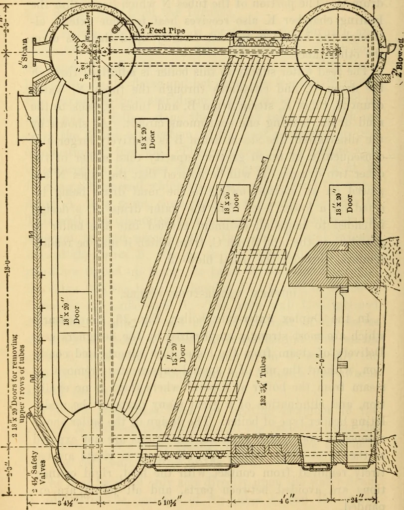 An illustration from Twentieth century handbook for steam engineers and electricians, with questions and answers; a practical nontechnical treatise .., 1916, leaf 65
