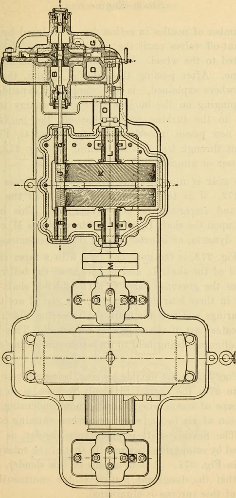 An illustration from Twentieth century handbook for steam engineers and electricians, with questions and answers; a practical nontechnical treatise .., 1916, leaf 654