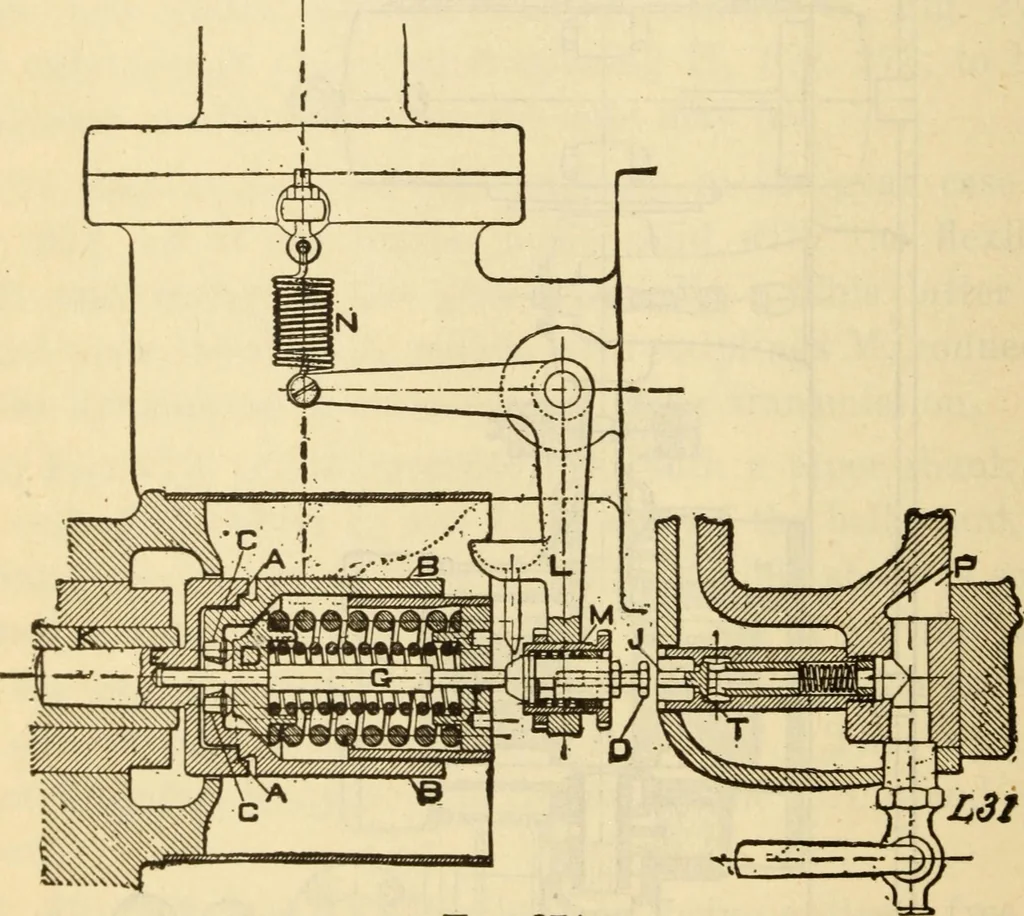 An illustration from Twentieth century handbook for steam engineers and electricians, with questions and answers; a practical nontechnical treatise .., 1916, leaf 657