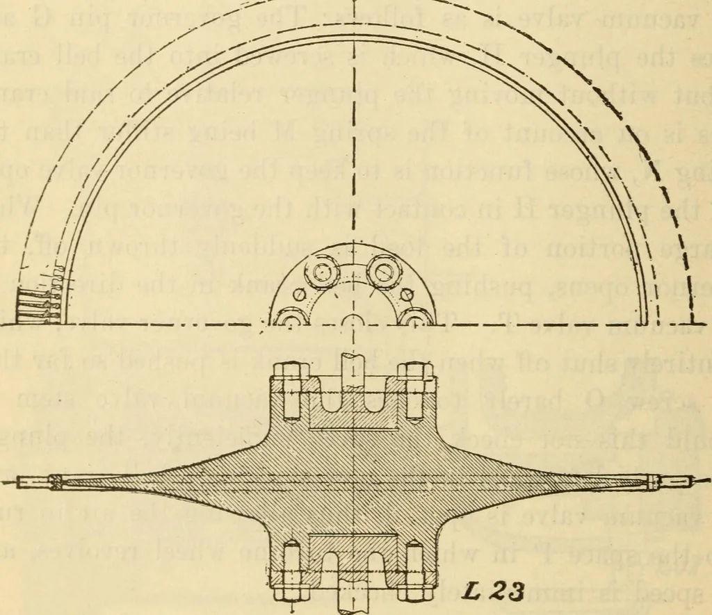 An illustration from Twentieth century handbook for steam engineers and electricians, with questions and answers; a practical nontechnical treatise .., 1916, leaf 659