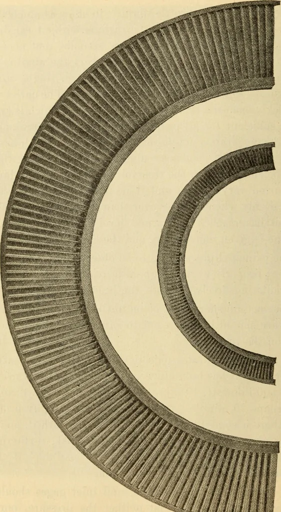 An illustration from Twentieth century handbook for steam engineers and electricians, with questions and answers; a practical nontechnical treatise .., 1916, leaf 673