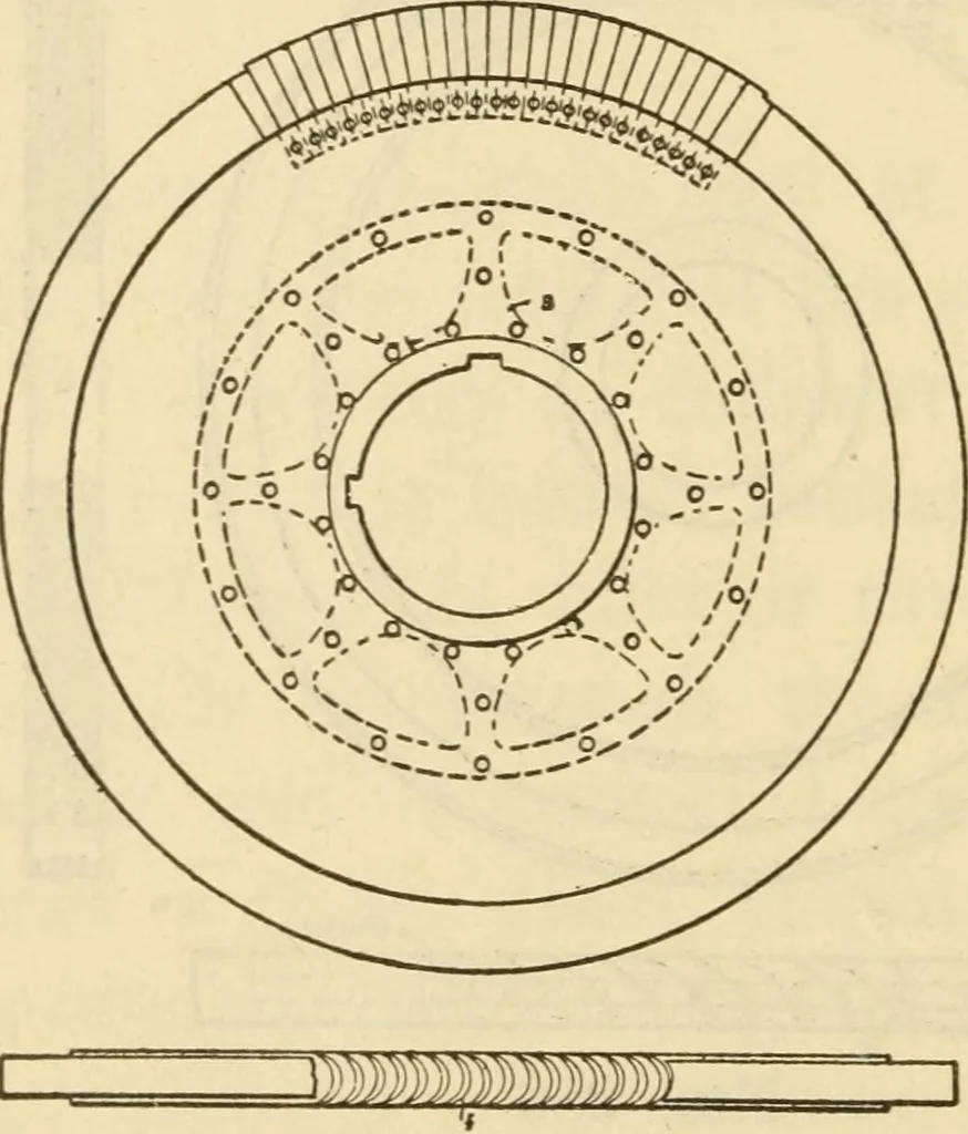 An illustration from Twentieth century handbook for steam engineers and electricians, with questions and answers; a practical nontechnical treatise .., 1916, leaf 683