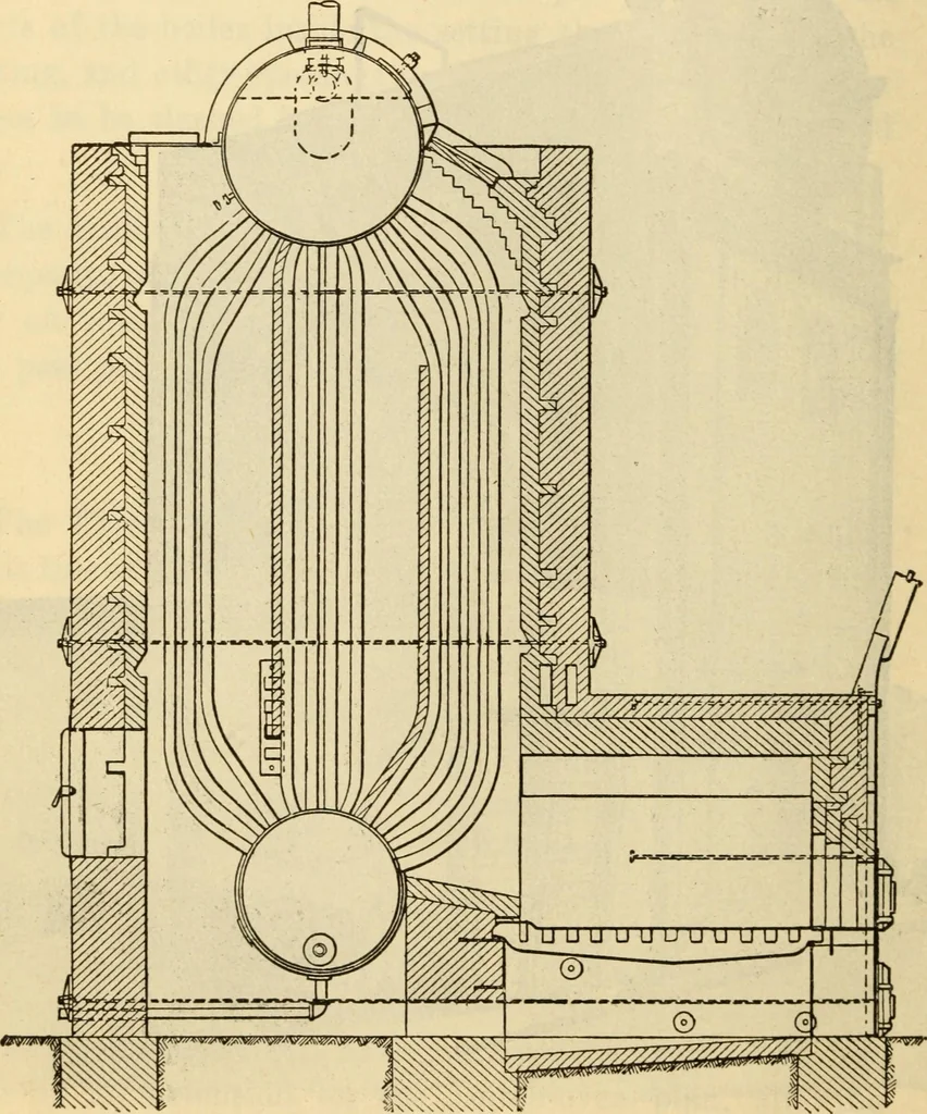 An illustration from Twentieth century handbook for steam engineers and electricians, with questions and answers; a practical nontechnical treatise .., 1916, leaf 71