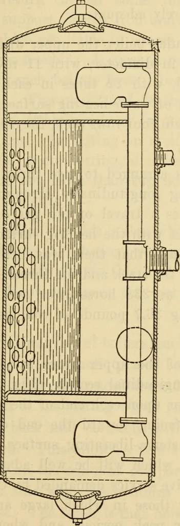 An illustration from Twentieth century handbook for steam engineers and electricians, with questions and answers; a practical nontechnical treatise .., 1916, leaf 72