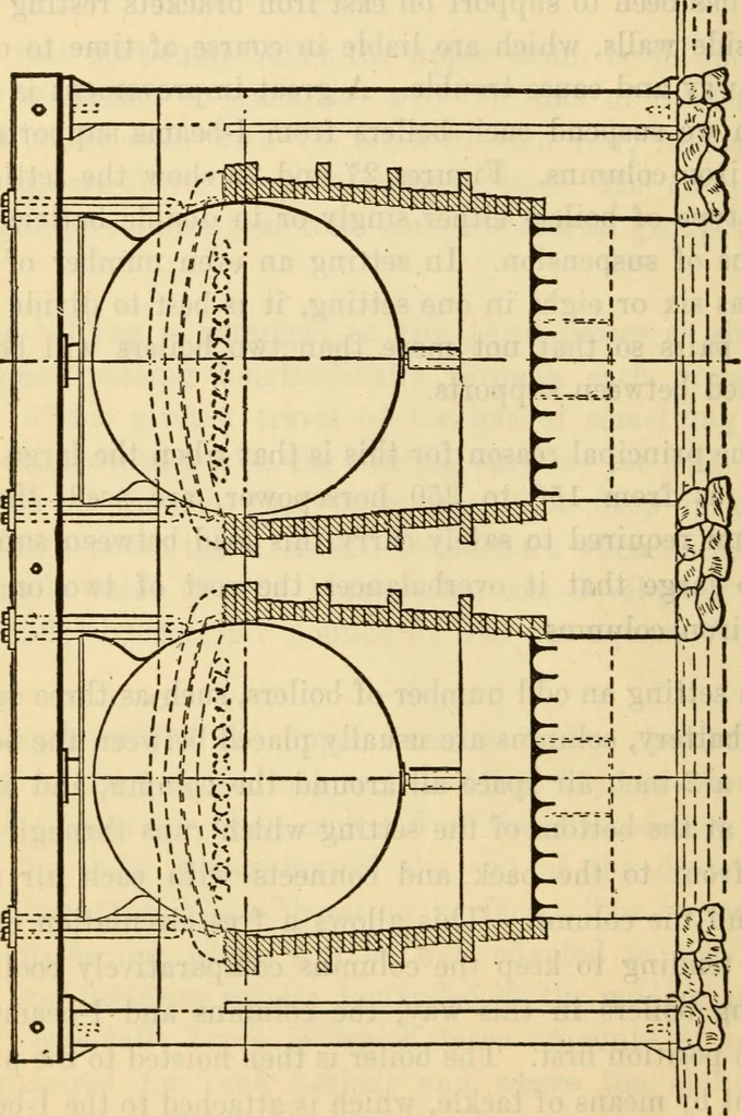 An illustration from Twentieth century handbook for steam engineers and electricians, with questions and answers; a practical nontechnical treatise .., 1916, leaf 75