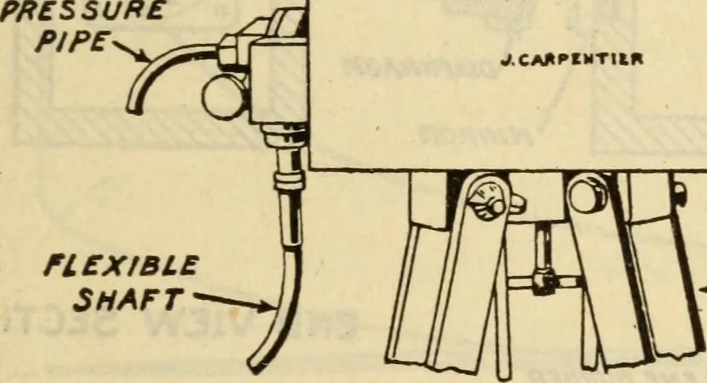 An illustration from Twentieth century handbook for steam engineers and electricians, with questions and answers; a practical nontechnical treatise .., 1916, leaf 760