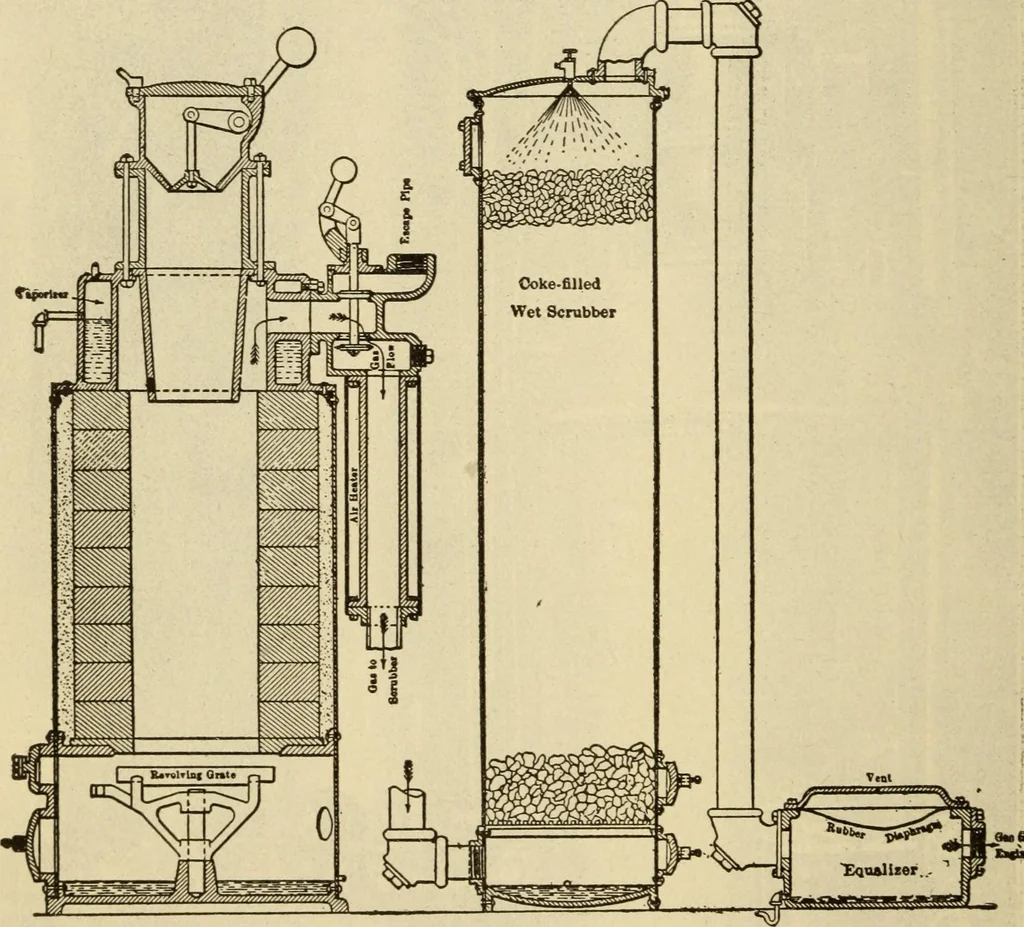An illustration from Twentieth century handbook for steam engineers and electricians, with questions and answers; a practical nontechnical treatise .., 1916, leaf 773