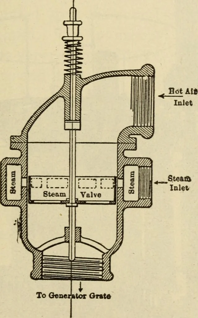 An illustration from Twentieth century handbook for steam engineers and electricians, with questions and answers; a practical nontechnical treatise .., 1916, leaf 774