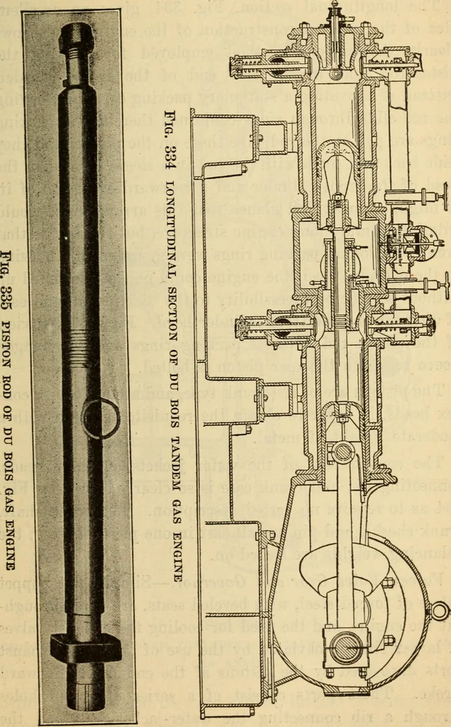 An illustration from Twentieth century handbook for steam engineers and electricians, with questions and answers; a practical nontechnical treatise .., 1916, leaf 798