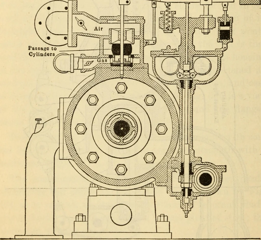 An illustration from Twentieth century handbook for steam engineers and electricians, with questions and answers; a practical nontechnical treatise .., 1916, leaf 801