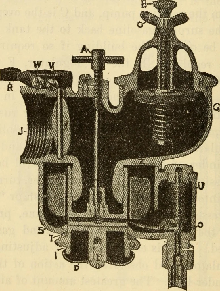 An illustration from Twentieth century handbook for steam engineers and electricians, with questions and answers; a practical nontechnical treatise .., 1916, leaf 815