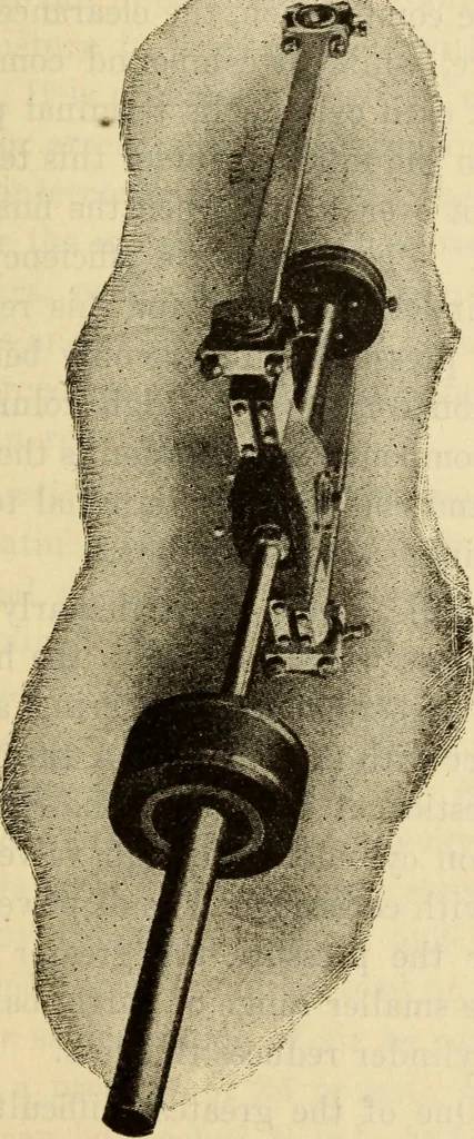 An illustration from Twentieth century handbook for steam engineers and electricians, with questions and answers; a practical nontechnical treatise .., 1916, leaf 848
