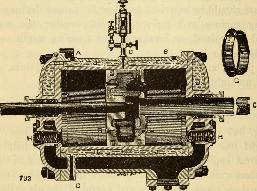 An illustration from Twentieth century handbook for steam engineers and electricians, with questions and answers; a practical nontechnical treatise .., 1916, leaf 861