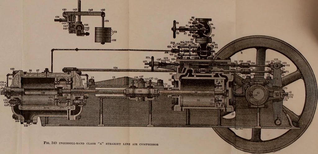 An illustration from Twentieth century handbook for steam engineers and electricians, with questions and answers; a practical nontechnical treatise .., 1916, leaf 864