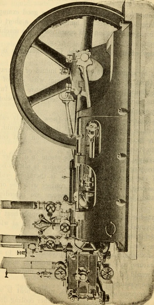 An illustration from Twentieth century handbook for steam engineers and electricians, with questions and answers; a practical nontechnical treatise .., 1916, leaf 895