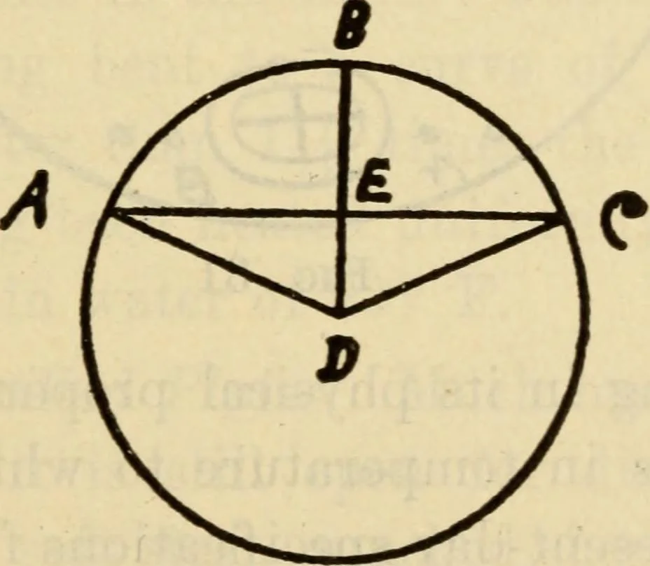 An illustration from Twentieth century handbook for steam engineers and electricians, with questions and answers; a practical nontechnical treatise .., 1916, leaf 90