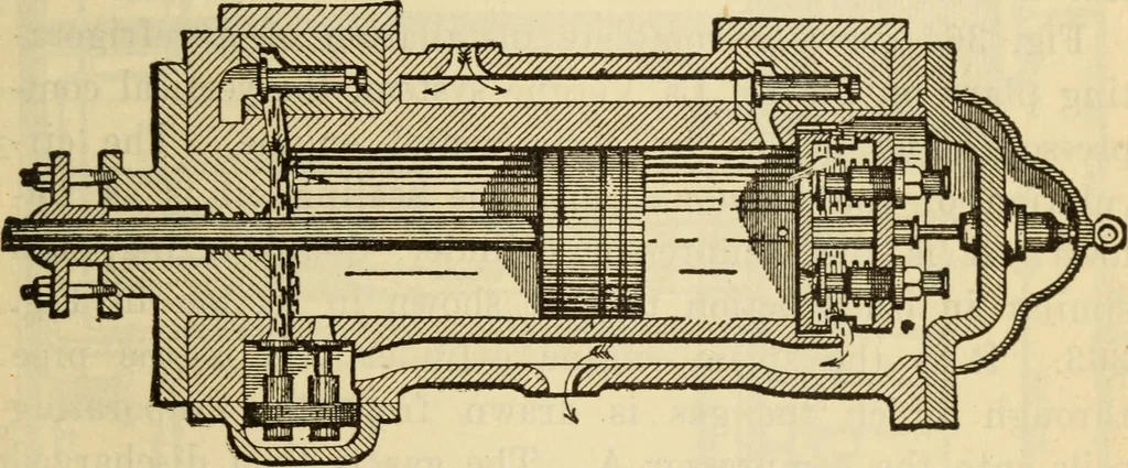 An illustration from Twentieth century handbook for steam engineers and electricians, with questions and answers; a practical nontechnical treatise .., 1916, leaf 904