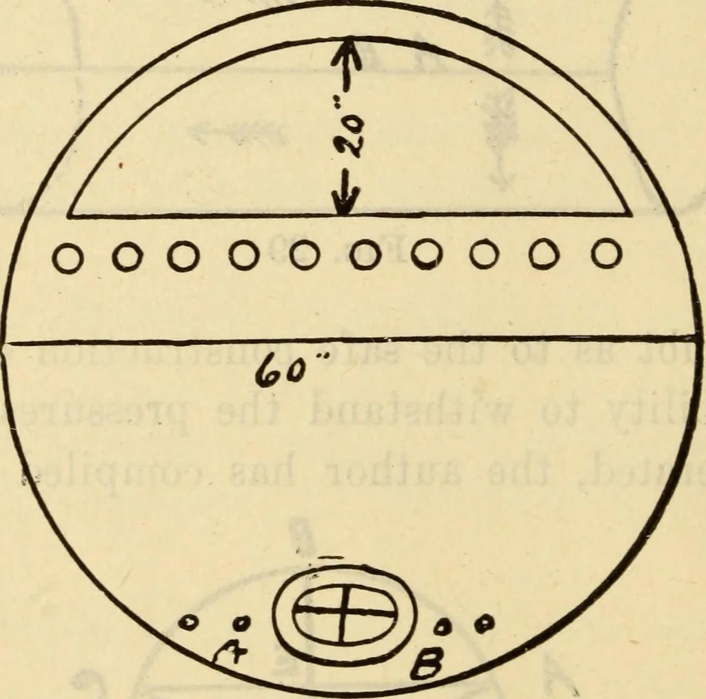An illustration from Twentieth century handbook for steam engineers and electricians, with questions and answers; a practical nontechnical treatise .., 1916, leaf 91