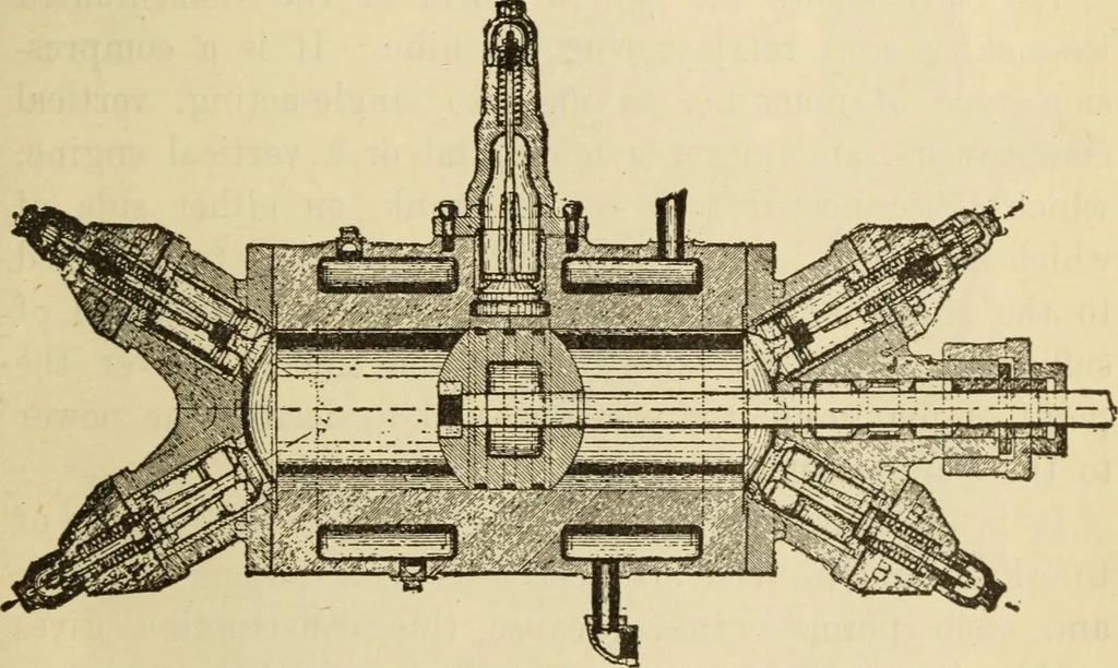 An illustration from Twentieth century handbook for steam engineers and electricians, with questions and answers; a practical nontechnical treatise .., 1916, leaf 910