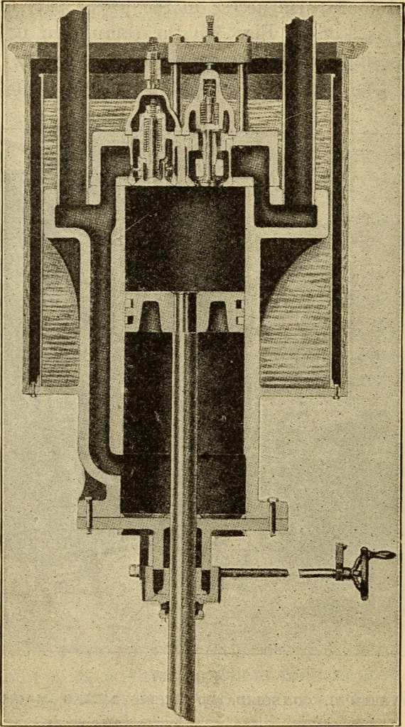 An illustration from Twentieth century handbook for steam engineers and electricians, with questions and answers; a practical nontechnical treatise .., 1916, leaf 913
