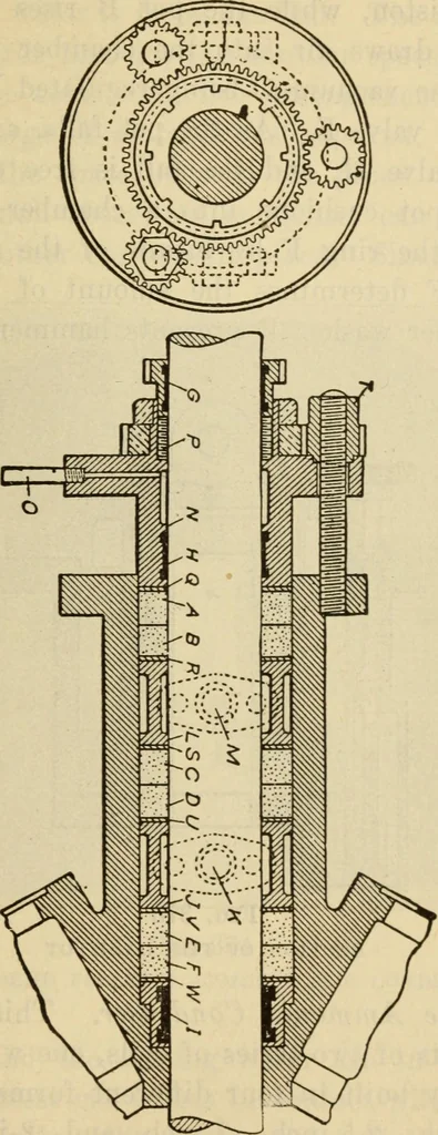 An illustration from Twentieth century handbook for steam engineers and electricians, with questions and answers; a practical nontechnical treatise .., 1916, leaf 920