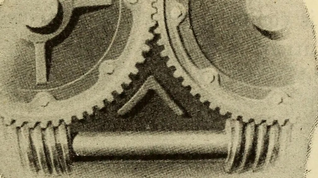 An illustration from Twentieth century handbook for steam engineers and electricians, with questions and answers; a practical nontechnical treatise .., 1916, leaf 970