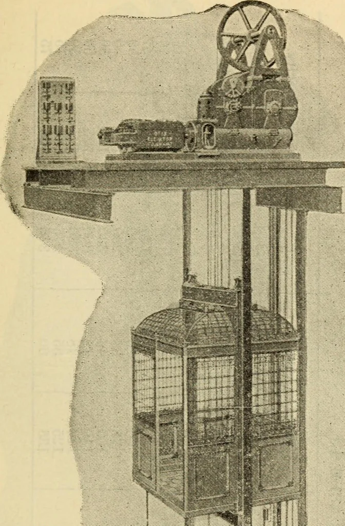An illustration from Twentieth century handbook for steam engineers and electricians, with questions and answers; a practical nontechnical treatise .., 1916, leaf 976