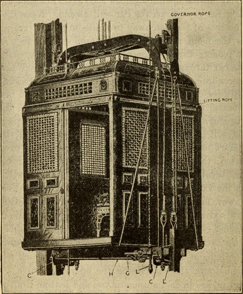 An illustration from Twentieth century handbook for steam engineers and electricians, with questions and answers; a practical nontechnical treatise .., 1916, leaf 983