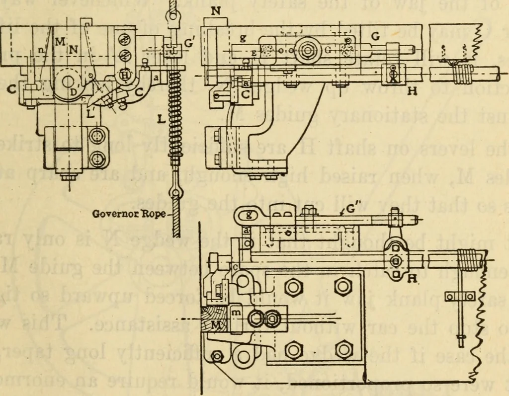 An illustration from Twentieth century handbook for steam engineers and electricians, with questions and answers; a practical nontechnical treatise .., 1916, leaf 984