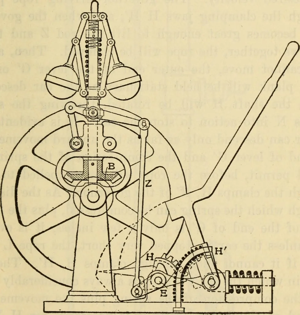An illustration from Twentieth century handbook for steam engineers and electricians, with questions and answers; a practical nontechnical treatise .., 1916, leaf 986