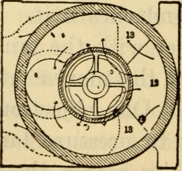 An illustration from Twentieth century handbook for steam engineers and electricians, with questions and answers; a practical nontechnical treatise .., 1916, leaf 993