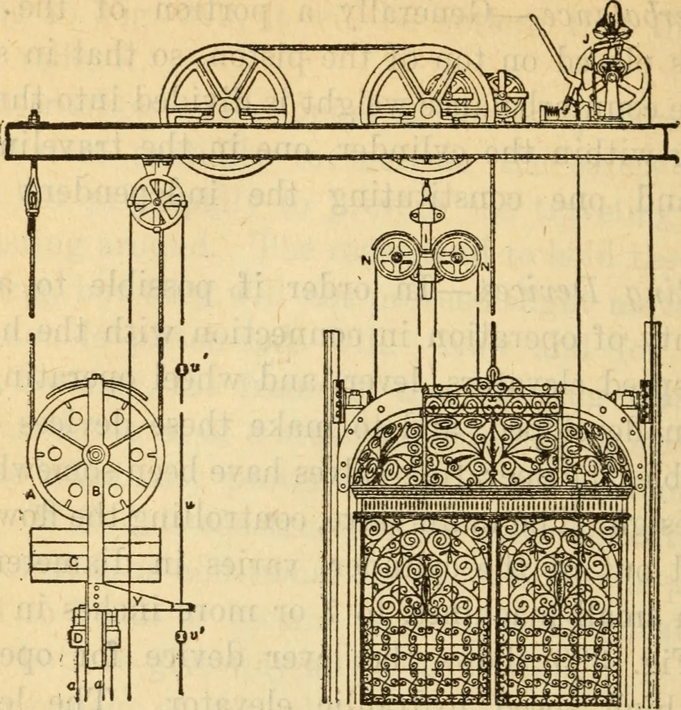 An illustration from Twentieth century handbook for steam engineers and electricians, with questions and answers; a practical nontechnical treatise on the care and management of steam engines, boilers and electric machinery, 1922, leaf 1001