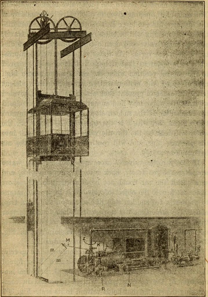 An illustration from Twentieth century handbook for steam engineers and electricians, with questions and answers; a practical nontechnical treatise on the care and management of steam engines, boilers and electric machinery, 1922, leaf 1007