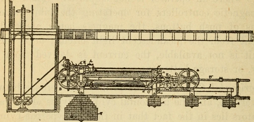 An illustration from Twentieth century handbook for steam engineers and electricians, with questions and answers; a practical nontechnical treatise on the care and management of steam engines, boilers and electric machinery, 1922, leaf 1009