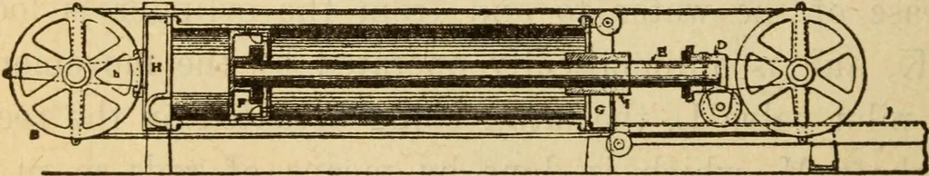 An illustration from Twentieth century handbook for steam engineers and electricians, with questions and answers; a practical nontechnical treatise on the care and management of steam engines, boilers and electric machinery, 1922, leaf 1009