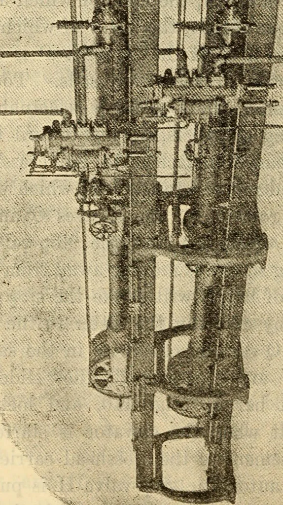 An illustration from Twentieth century handbook for steam engineers and electricians, with questions and answers; a practical nontechnical treatise on the care and management of steam engines, boilers and electric machinery, 1922, leaf 1019