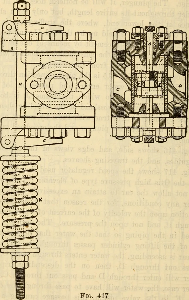 An illustration from Twentieth century handbook for steam engineers and electricians, with questions and answers; a practical nontechnical treatise on the care and management of steam engines, boilers and electric machinery, 1922, leaf 1031