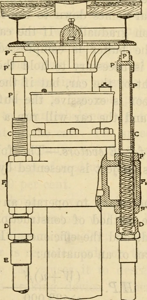 An illustration from Twentieth century handbook for steam engineers and electricians, with questions and answers; a practical nontechnical treatise on the care and management of steam engines, boilers and electric machinery, 1922, leaf 1040
