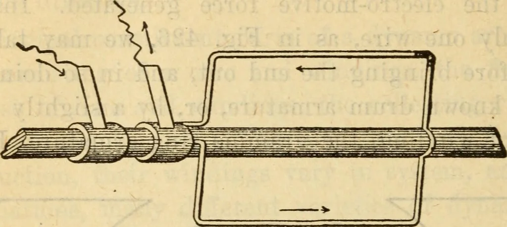 An illustration from Twentieth century handbook for steam engineers and electricians, with questions and answers; a practical nontechnical treatise on the care and management of steam engines, boilers and electric machinery, 1922, leaf 1071