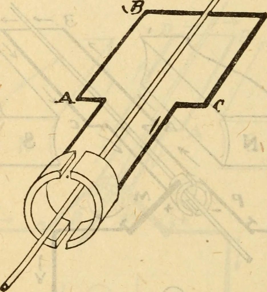 An illustration from Twentieth century handbook for steam engineers and electricians, with questions and answers; a practical nontechnical treatise on the care and management of steam engines, boilers and electric machinery, 1922, leaf 1075